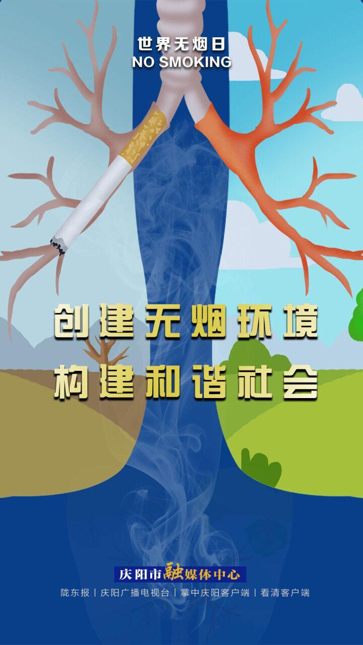 【微海报】世界无烟日丨创建无烟环境，构建和谐社会