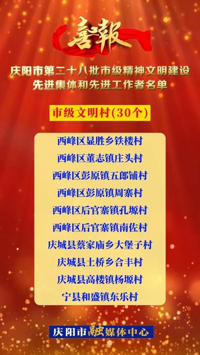 【微视频·喜报】庆阳市第二十八批市级精神文明建设先进集体和先进工作者名单（三）市级文明村