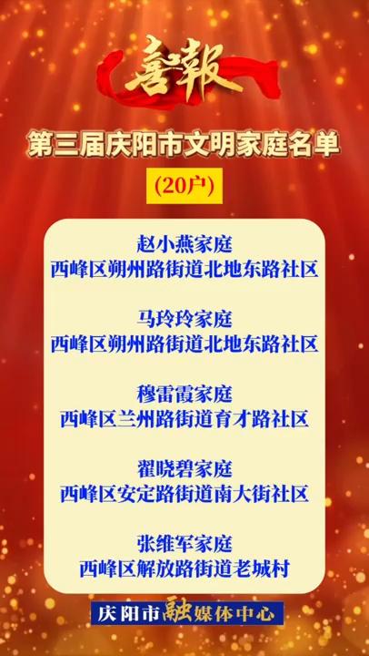 【微视频·喜报】第三届庆阳市文明家庭名单公布