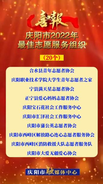 【微视频·喜报】庆阳市2022年最佳志愿服务组织名单