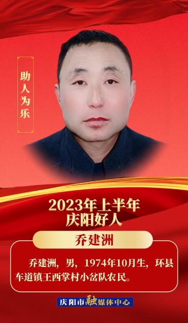 【微视频·2023年上半年“庆阳好人”】助人为乐——乔建洲