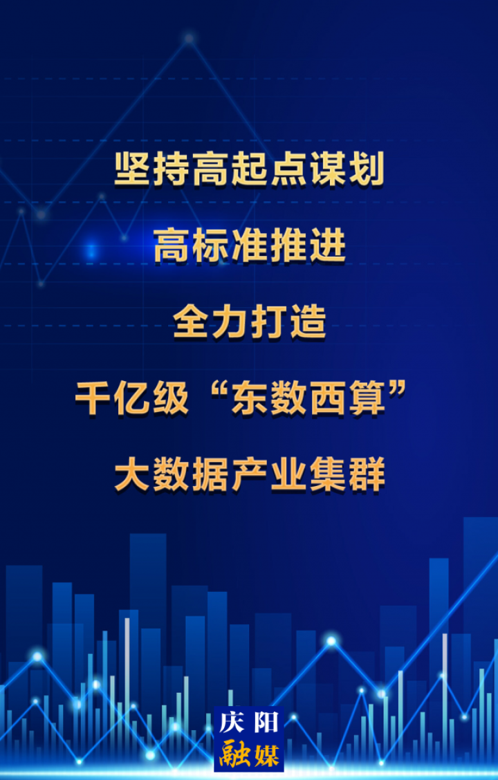 【微海报】坚持高起点谋划、高标准推进，全力打造千亿级“东数西算”大数据产业集群