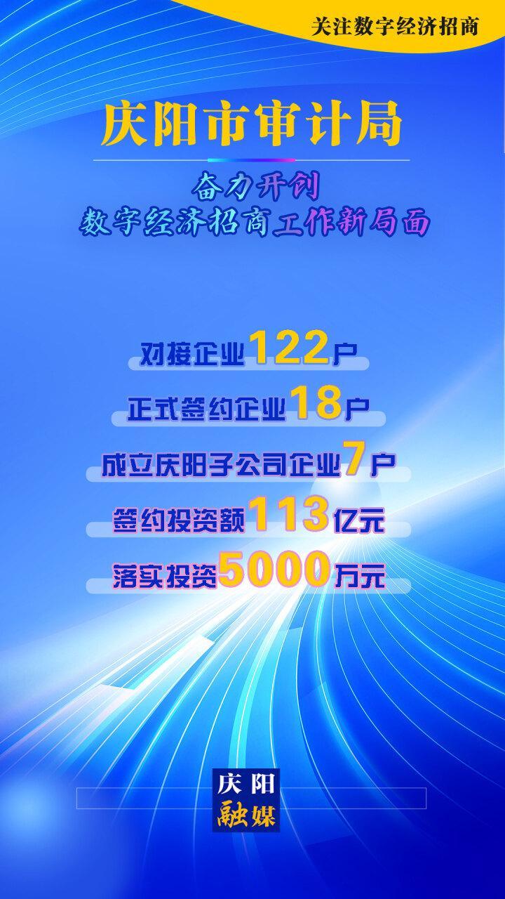 【海报】关注数字经济招商︱庆阳市审计局：奋力开创数字经济招商工作新局面