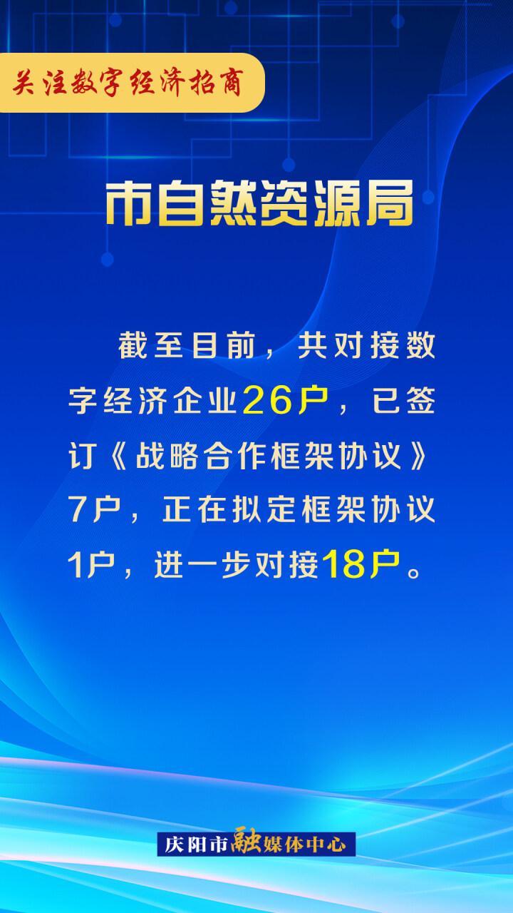 【海报】关注数字经济招商︱庆阳市自然资源局：精准对接强服务 全员招商显成效