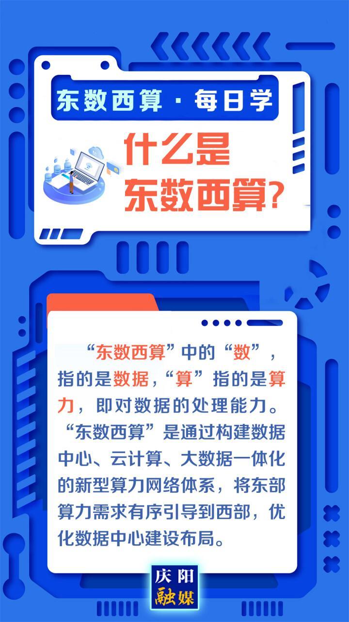 【东数西算】每日学丨什么是东数西算？