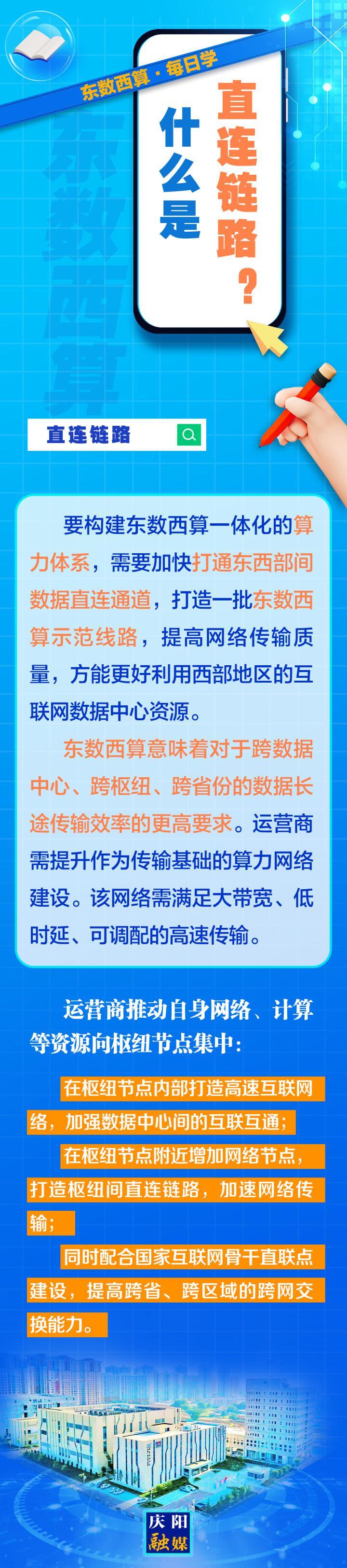 【东数西算】每日学丨什么是直连链路？