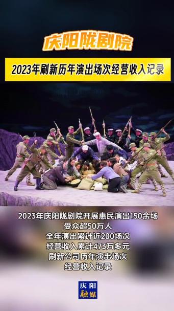 庆阳市陇剧院2023年刷新历年演出场次经营收入记录
