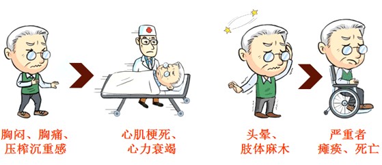 怎么控制糖尿病_糖尿病患者如何科学饮食