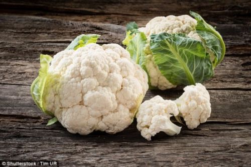怎么控制糖尿病_糖尿病患者如何科学饮食