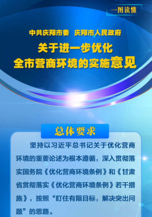 【图解·优化营商环境】庆阳市委市政府关于进一步优化全市营商环境的实施意见