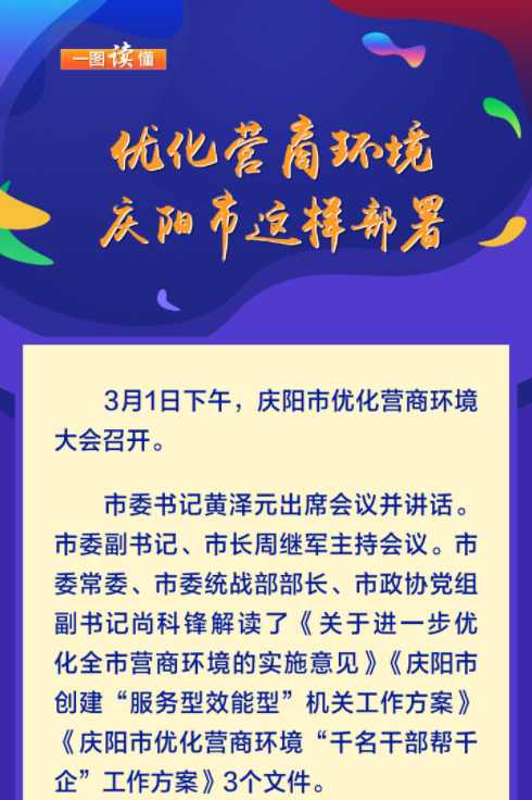 【图解·优化营商环境】优化营商环境，庆阳市这样部署~~