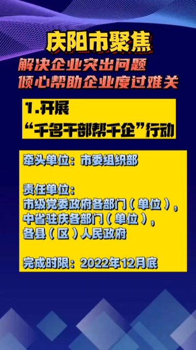 【优化营商环境 推动高质量发展】陇东报视频海报丨庆阳市聚焦解决企业突出问题 倾心帮助企业度过难关