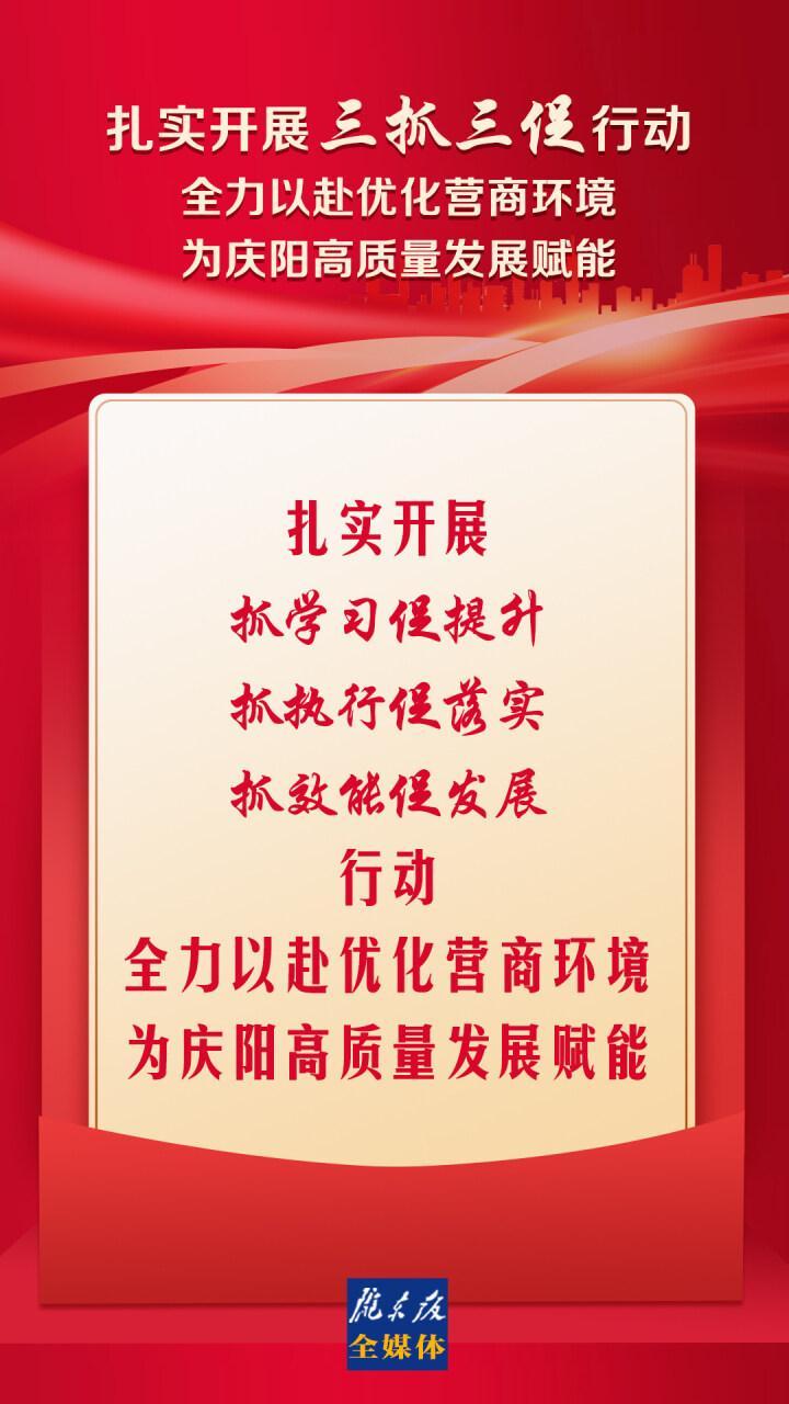 【微海报】扎实开展“三抓三促”行动 全力以赴优化营商环境 为庆阳高质量发展赋能