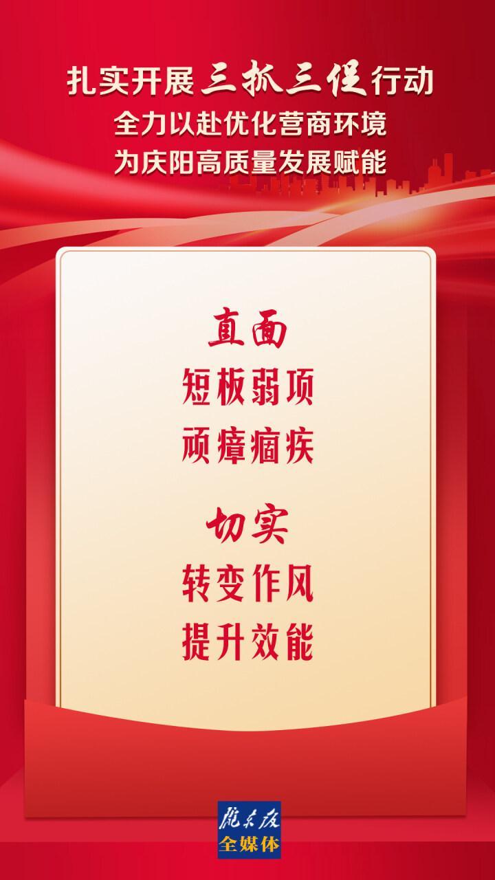 【三抓三促进行时】微海报丨直面短板弱项和顽瘴痼疾，切实转变作风提升效能