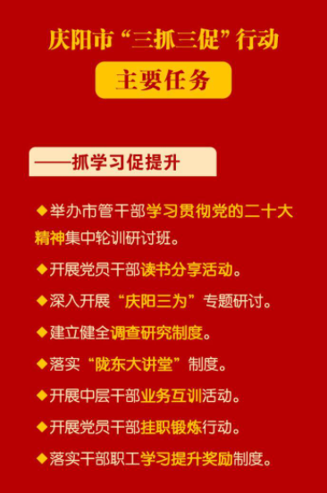 【三抓三促进行时】微海报 | 庆阳市“三抓三促”行动主要任务