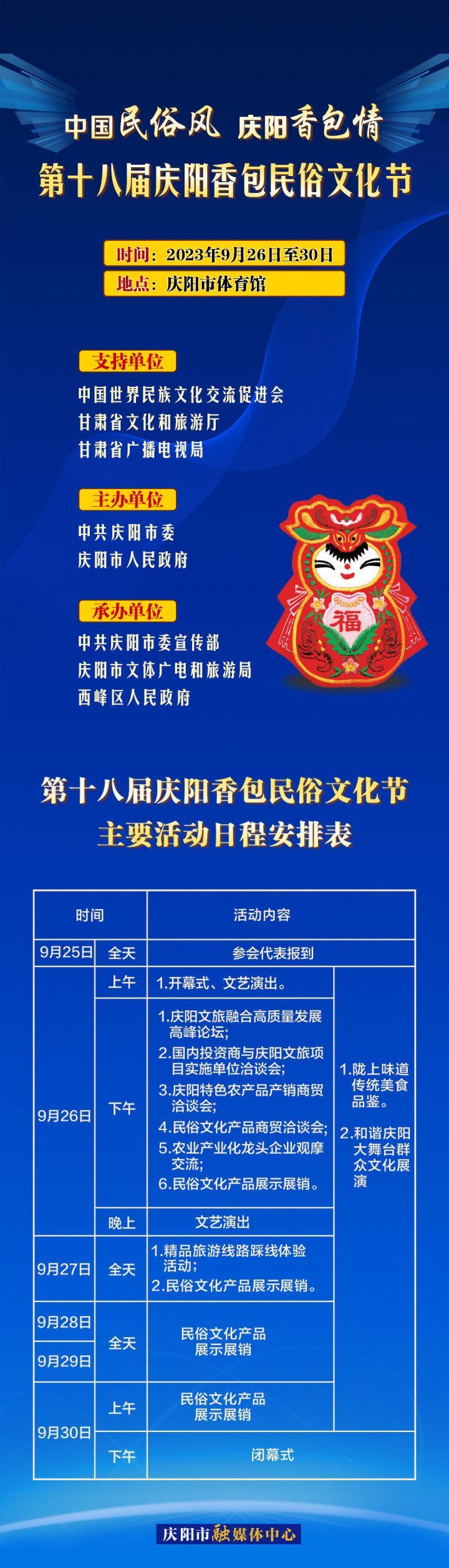 收藏！第十八届庆阳香包民俗文化节主要活动日程安排