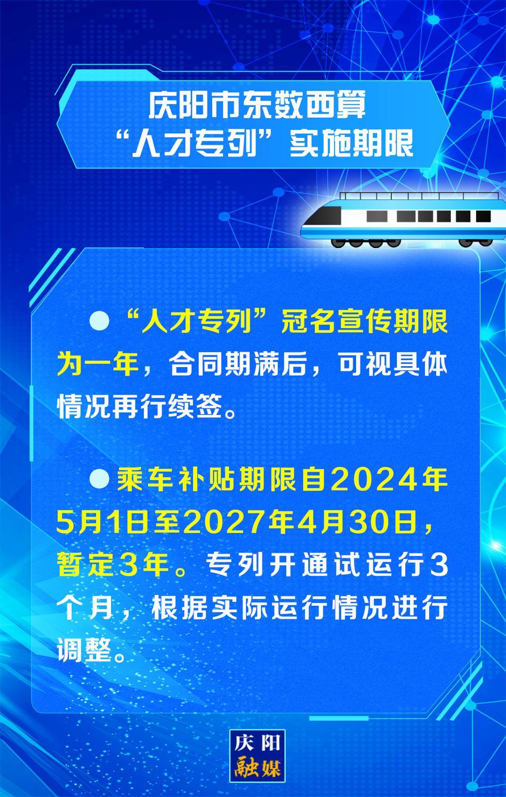 【关注庆阳东数西算“人才专列”⑤】实施期限