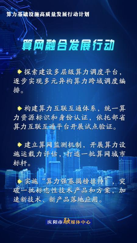【海报】算力基础设施高质量发展行动计划