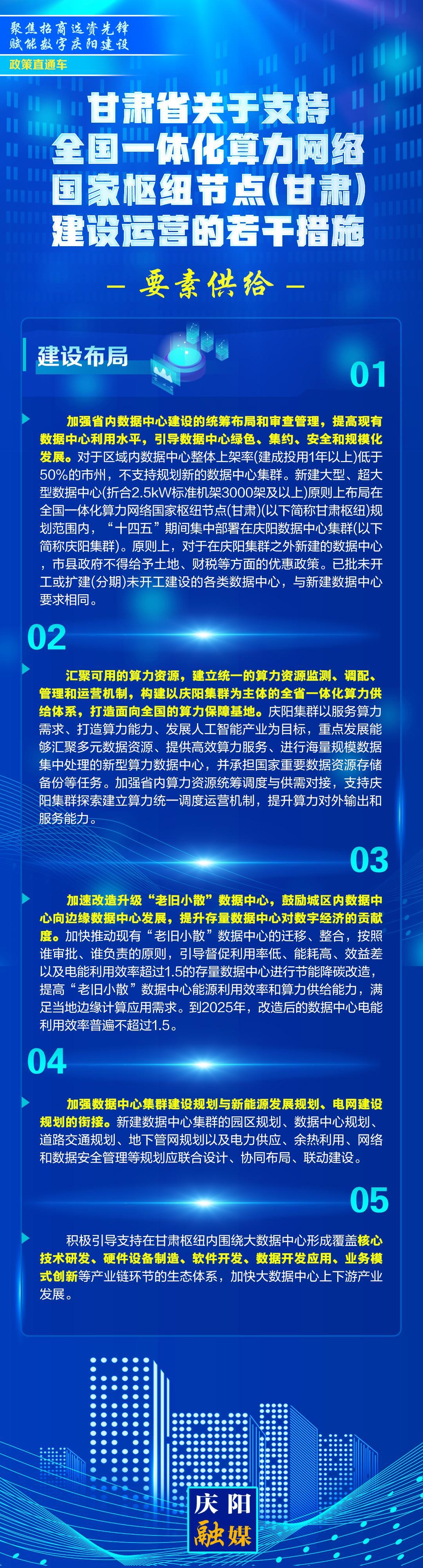 【聚焦招商选资先锋 赋能数字庆阳建设】甘肃省关于支持全国一体化算力网络国家枢纽节点(甘肃)建设运营的若干措施︱要素供给——建设布局