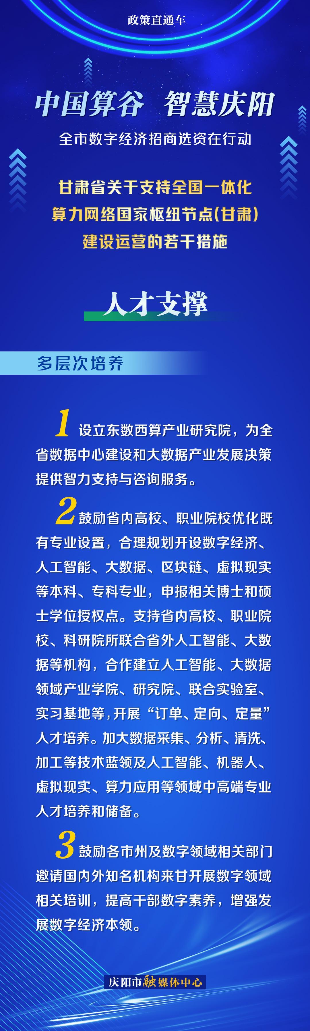 甘肃省关于支持全国一体化算力网络国家枢纽节点(甘肃)建设运营的若干措施︱人才支撑——多层次培养