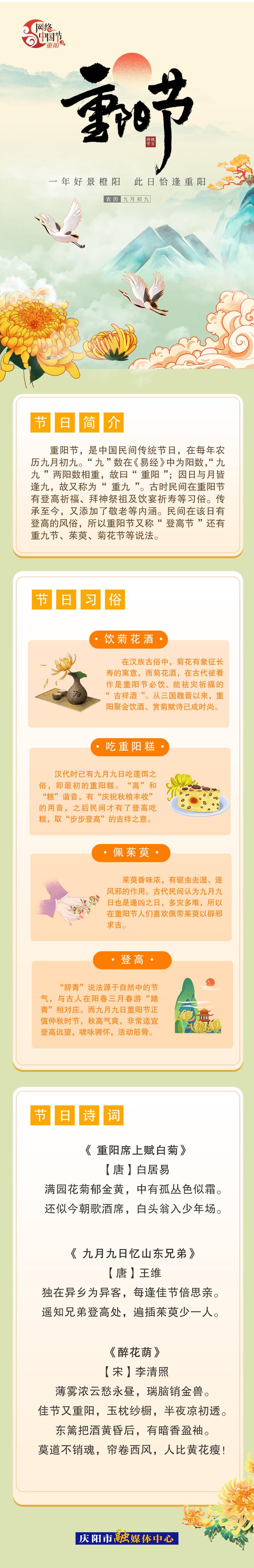 【网络中国节·重阳】长图丨九九重阳节 习俗知多少