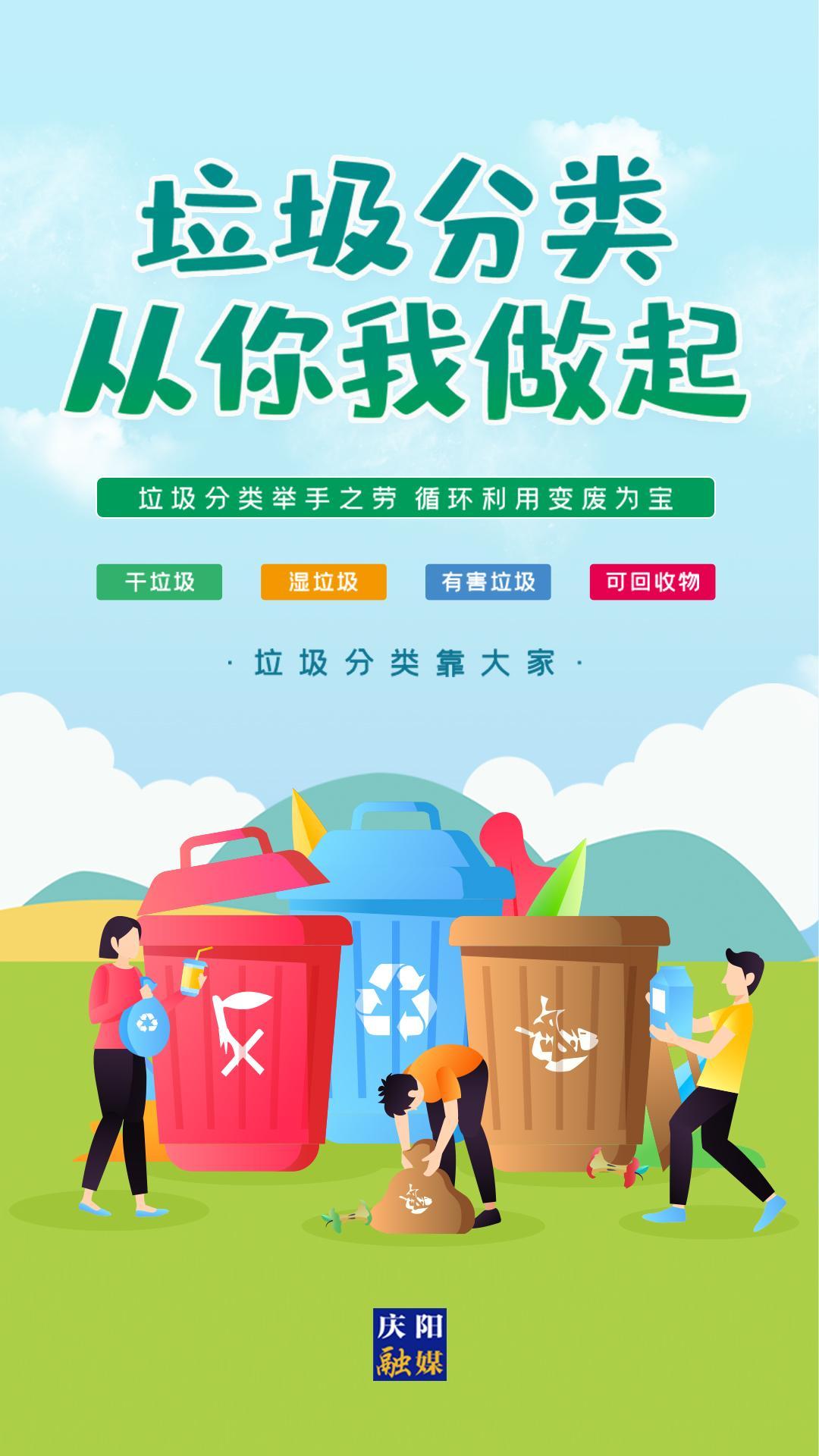 【微海报】垃圾分类举手之劳 循环利用变废为宝