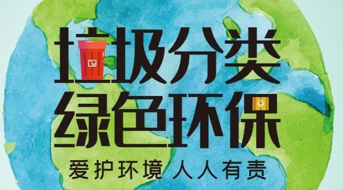 【微海报】垃圾分类 绿色环保