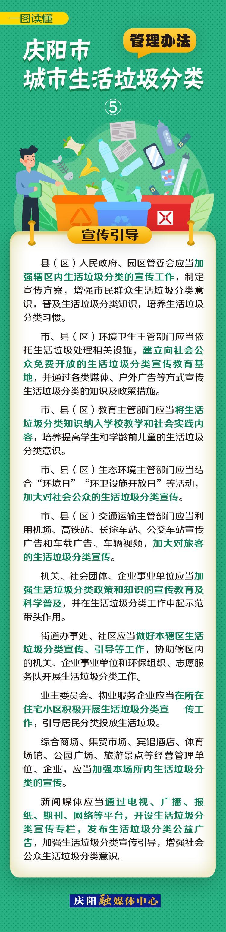 《庆阳市城市生活垃圾分类管理办法》一图读懂（5）