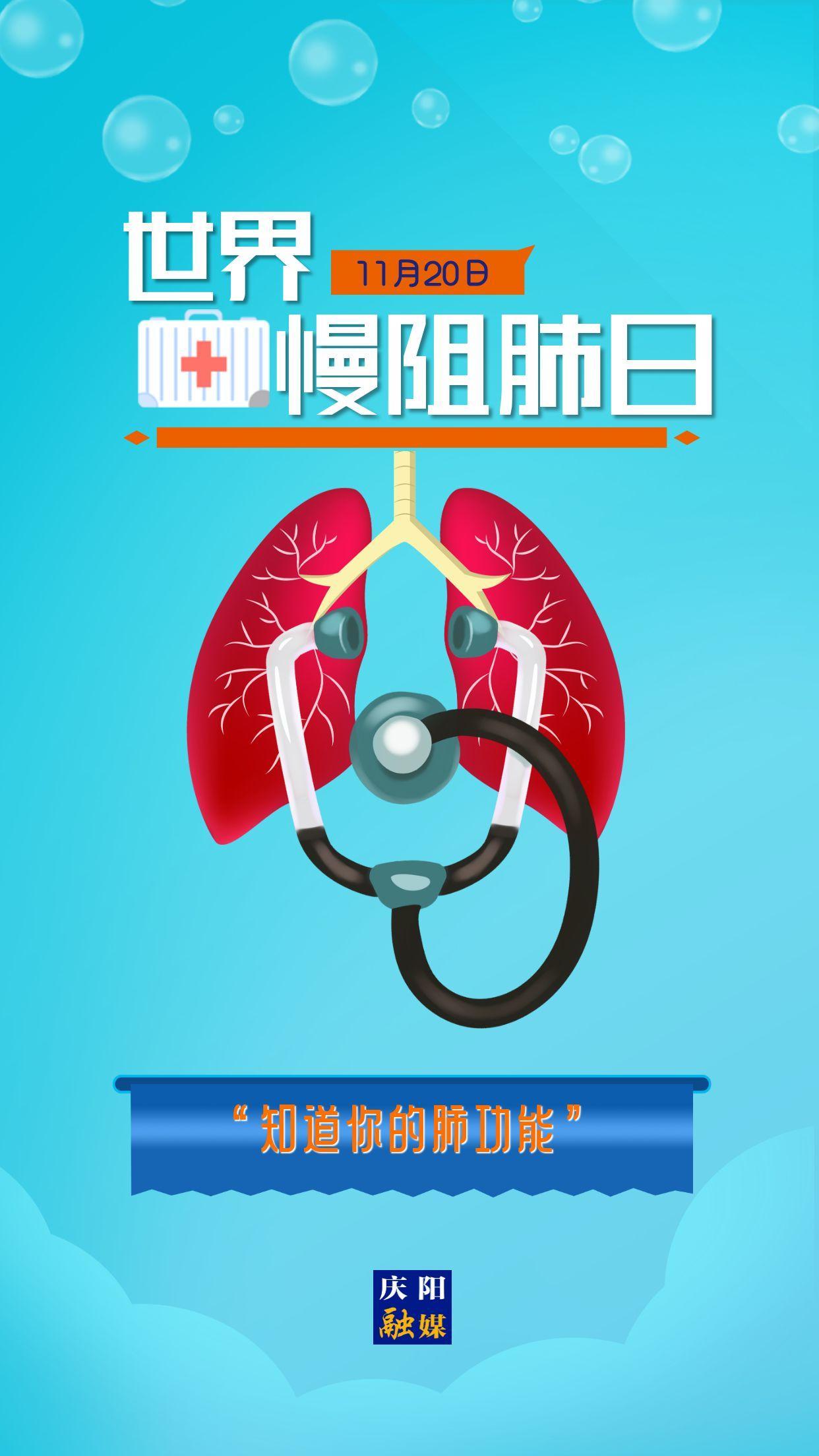 【微海报】世界慢阻肺日 | “知道你的肺功能”