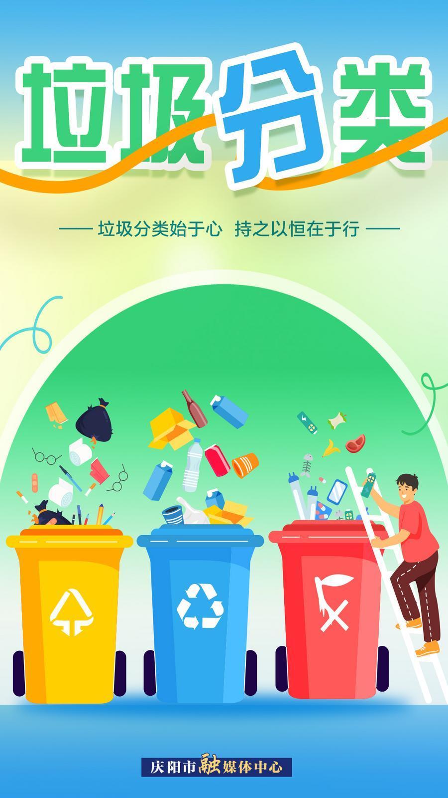 【微海报】垃圾分类始于心 持之以恒在于行