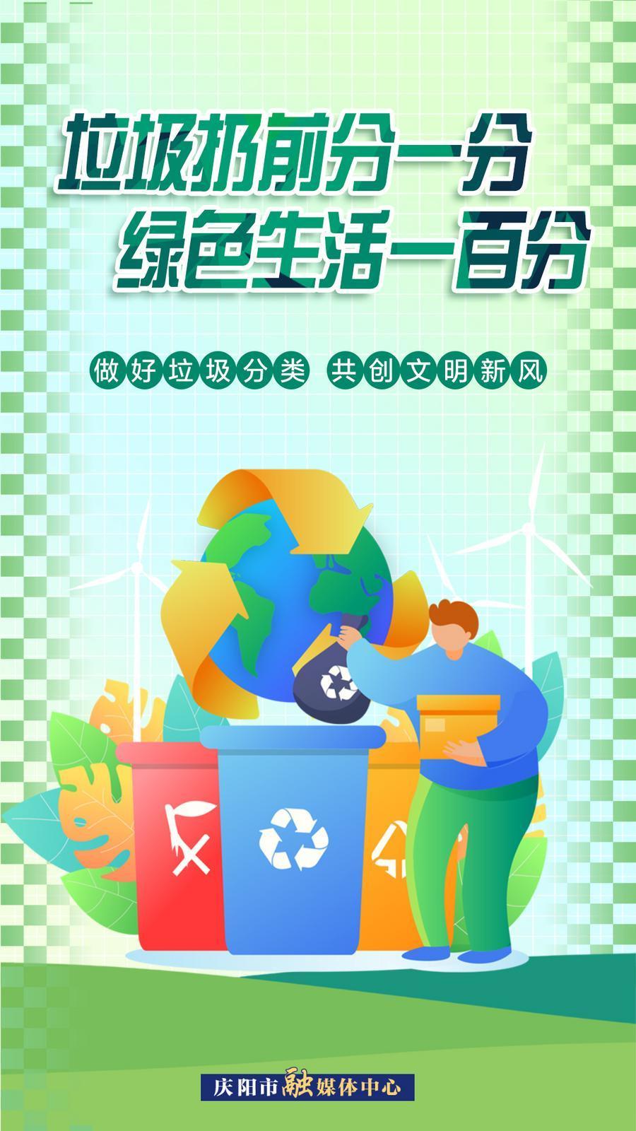 【微海报】垃圾扔前分一分 绿色生活一百分