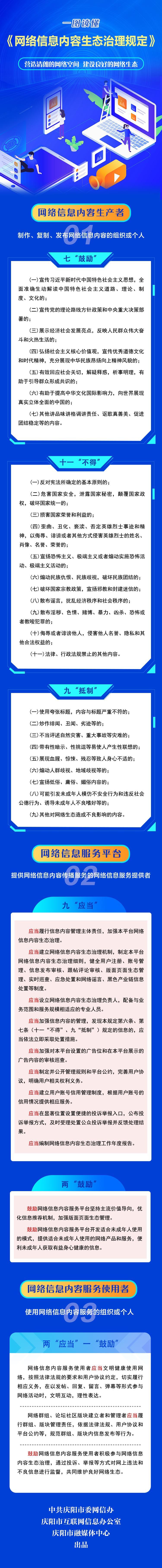 【网信普法e起学】一图读懂《网络信息内容生态治理规定》