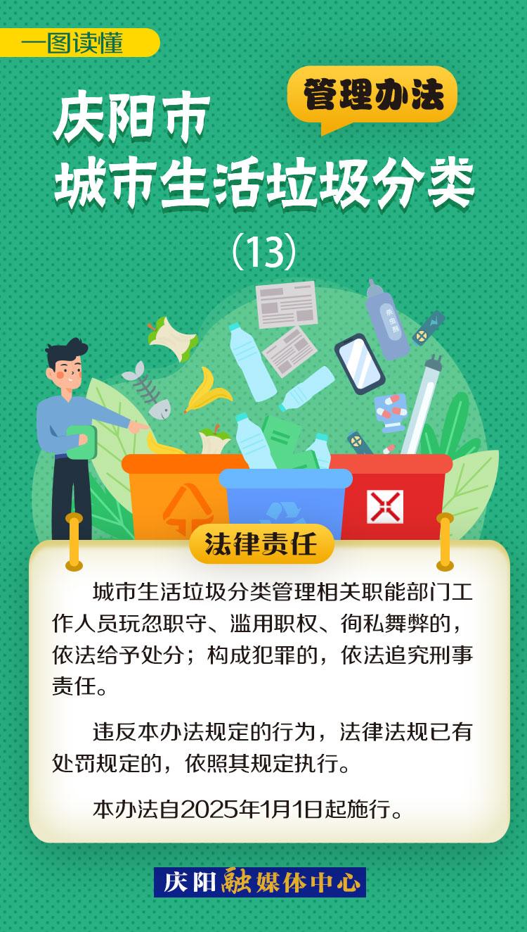 《庆阳市城市生活垃圾分类管理办法》一图读懂（13）