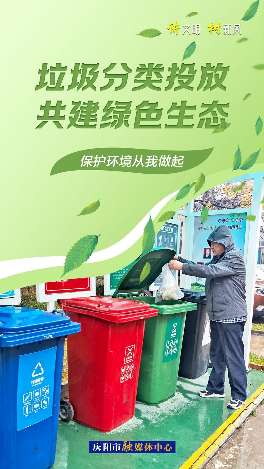 【微海报】垃圾分类投放 共建绿色生态