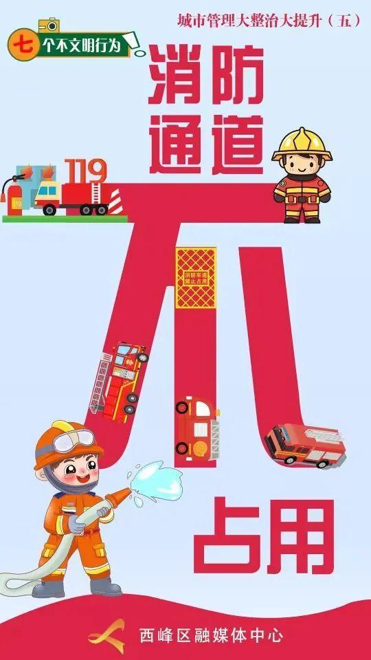 【微海报】七个不文明行为——不占用消防通道
