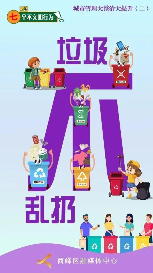 【微海报】七个不文明行为——不乱扔垃圾
