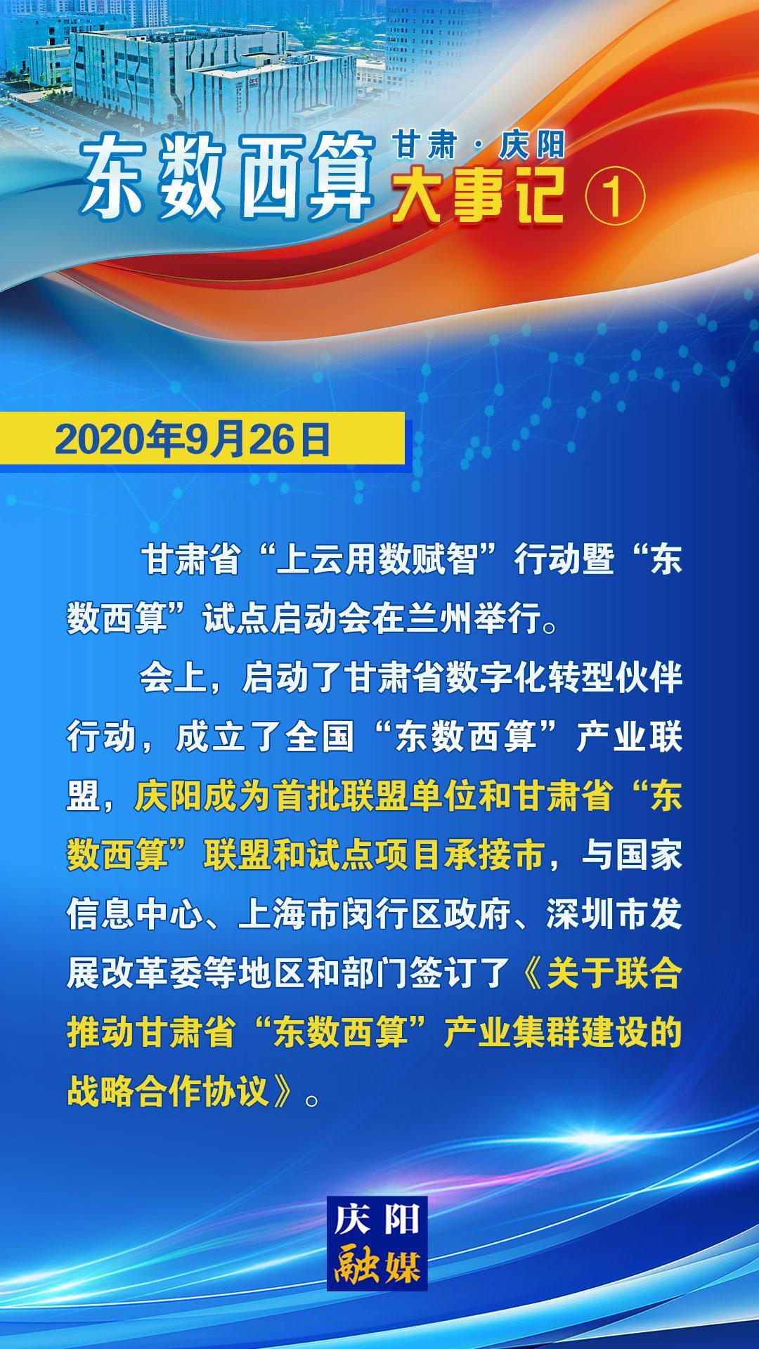 甘肃·庆阳“东数西算”大事记之一
