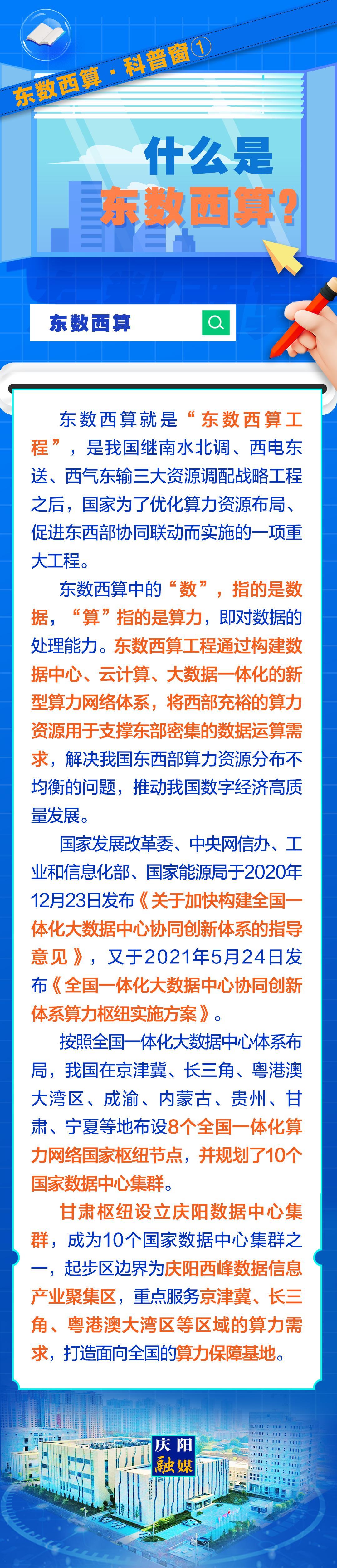 东数西算·科普窗①｜什么是东数西算？