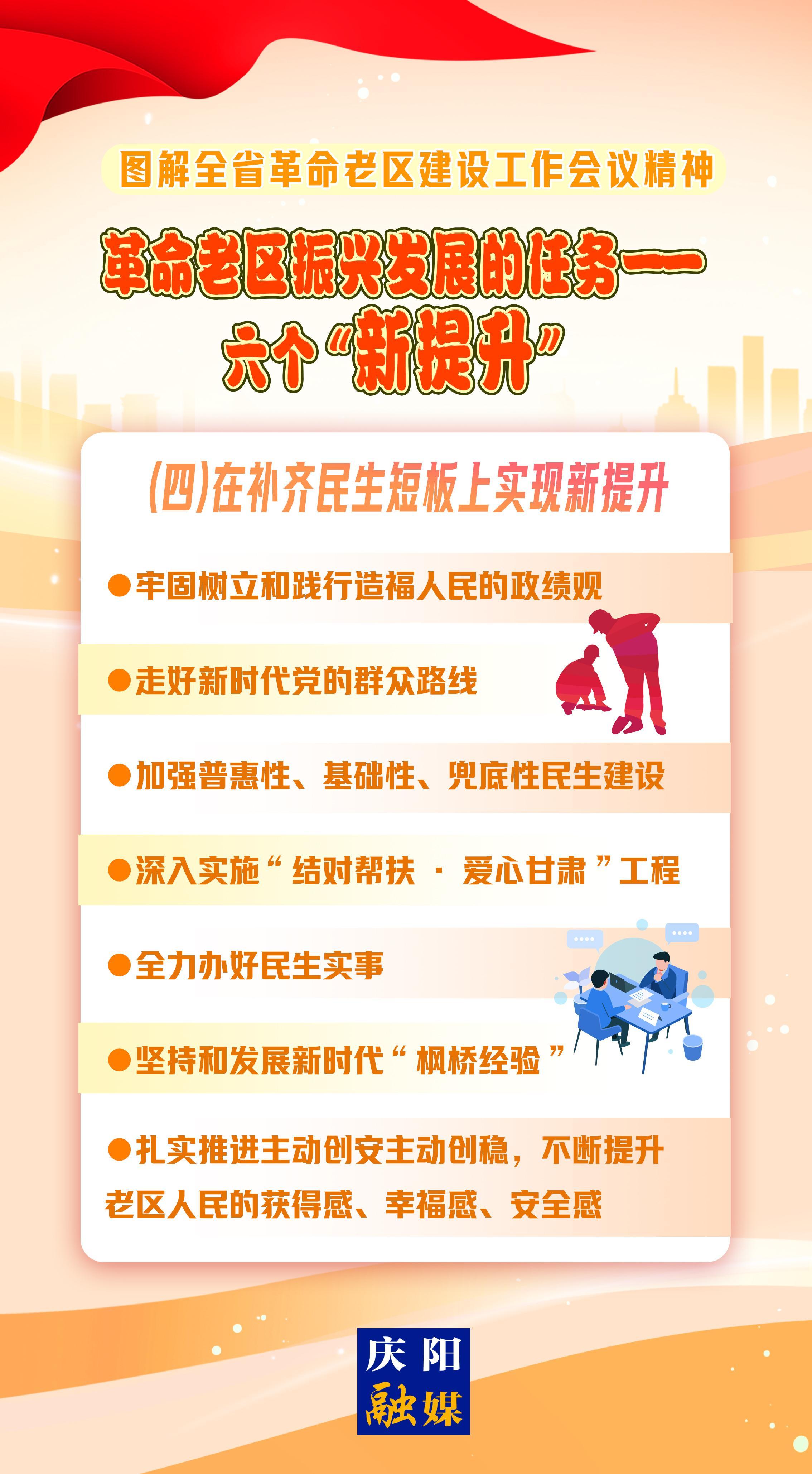 图解 | 革命老区振兴发展的任务④——在补齐民生短板上实现新提升