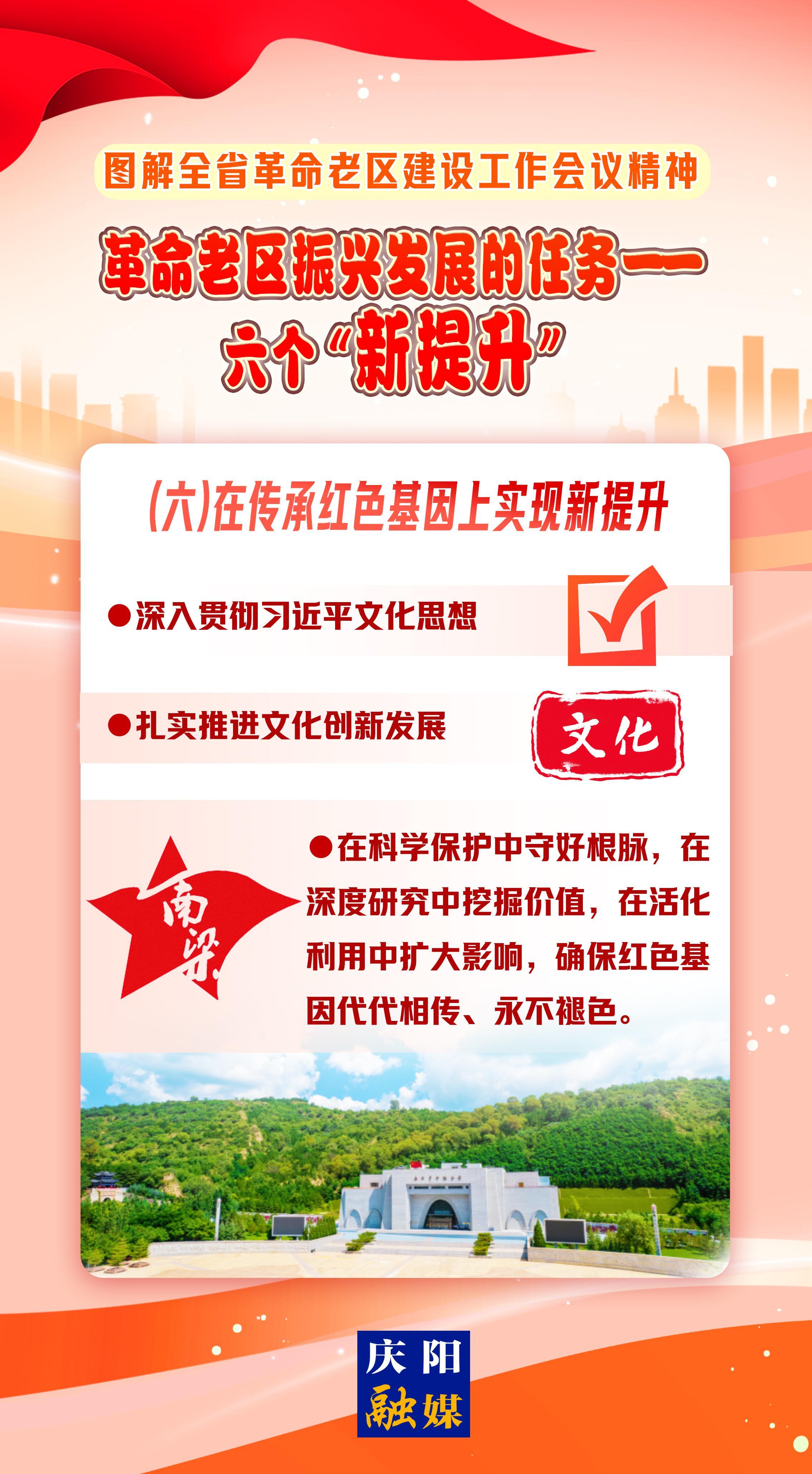 图解 | 革命老区振兴发展的任务⑥——在传承红色基因上实现新提升