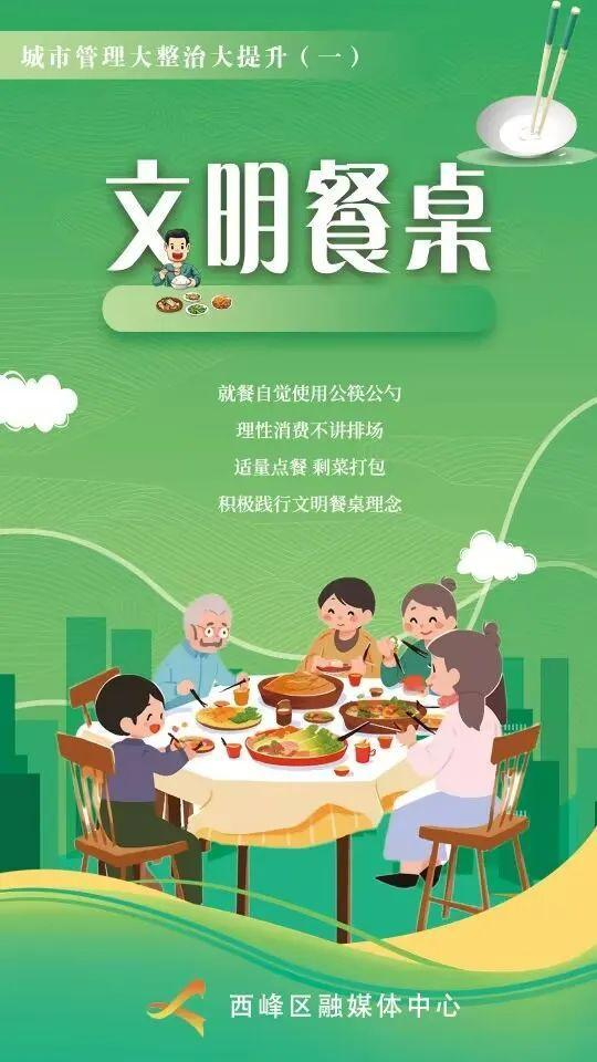 【微海报】“六”大文明行为丨文明餐桌