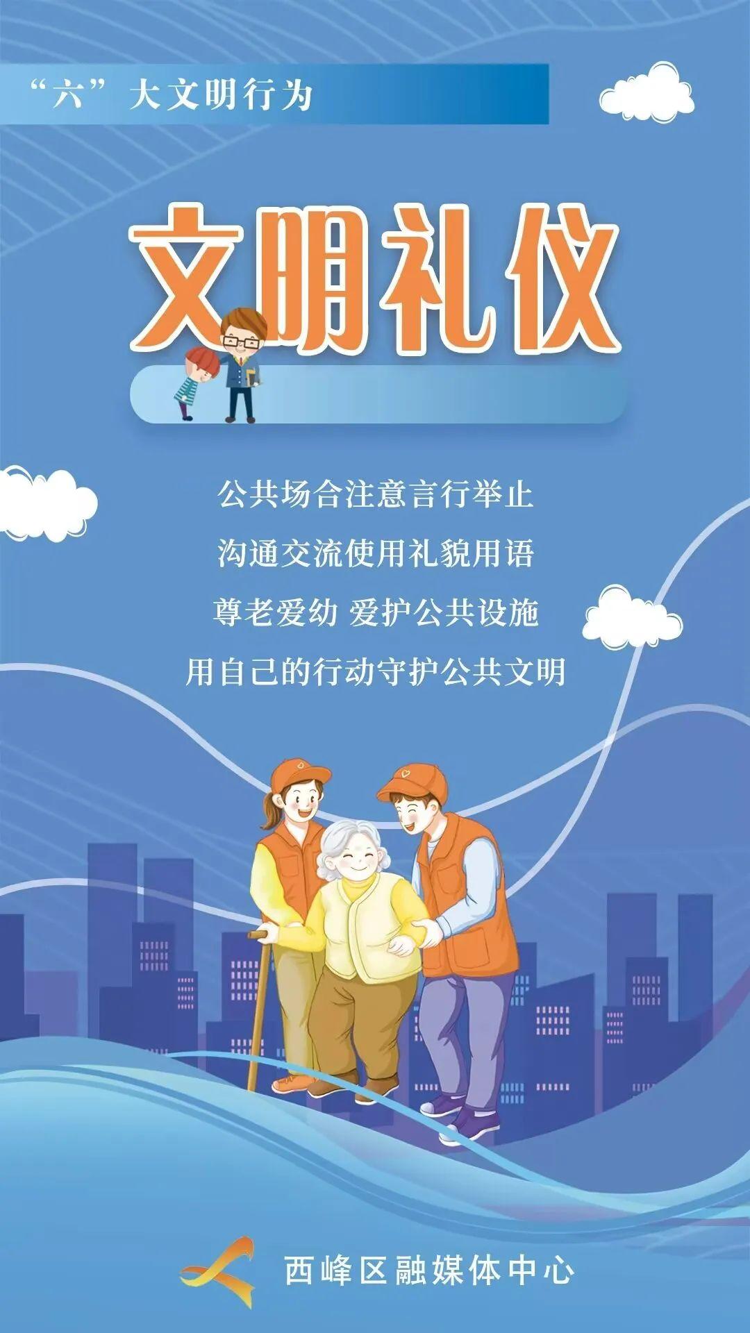 【微海报】“六”大文明行为丨文明礼仪