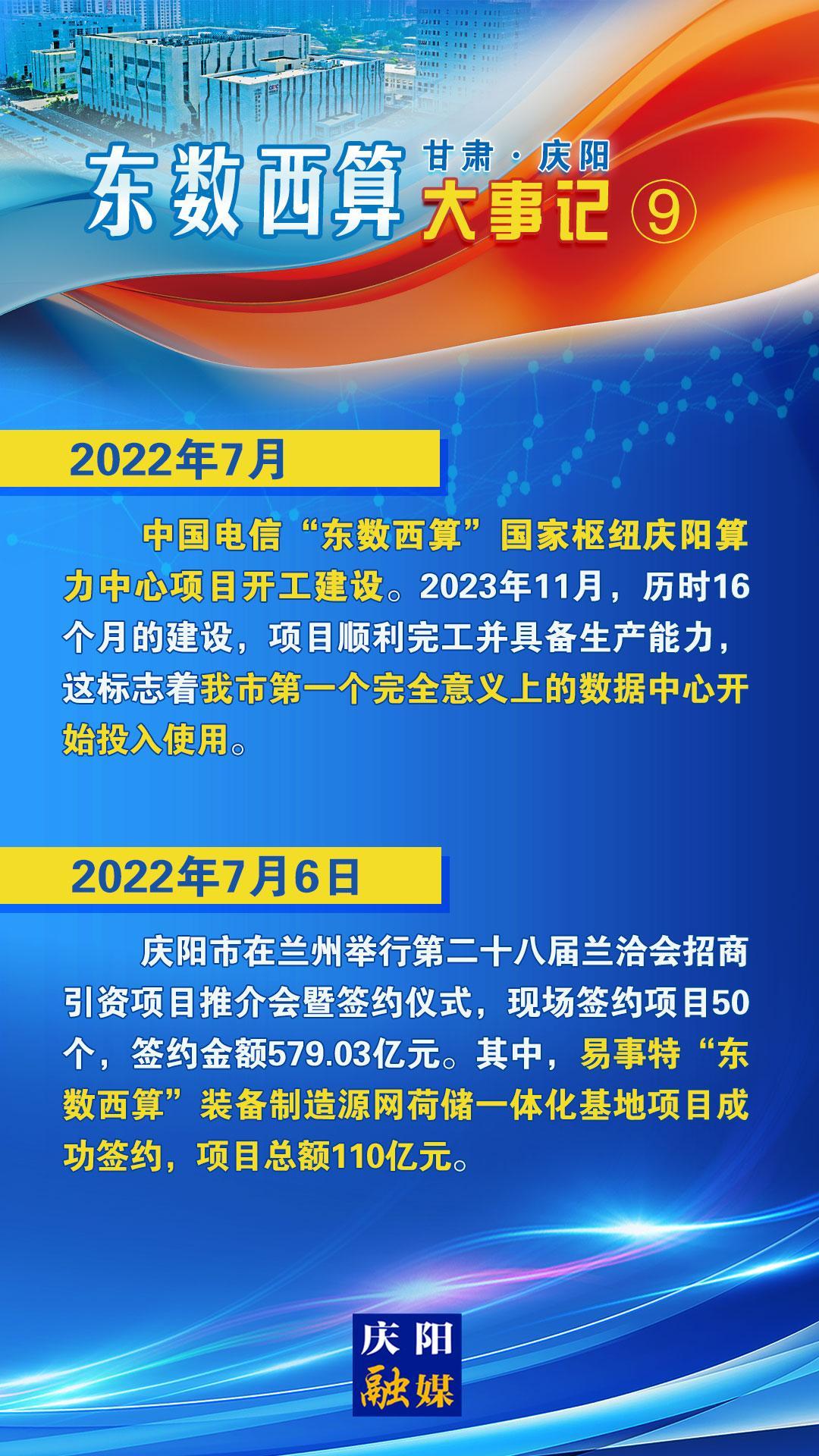 甘肃·庆阳“东数西算”大事记之九