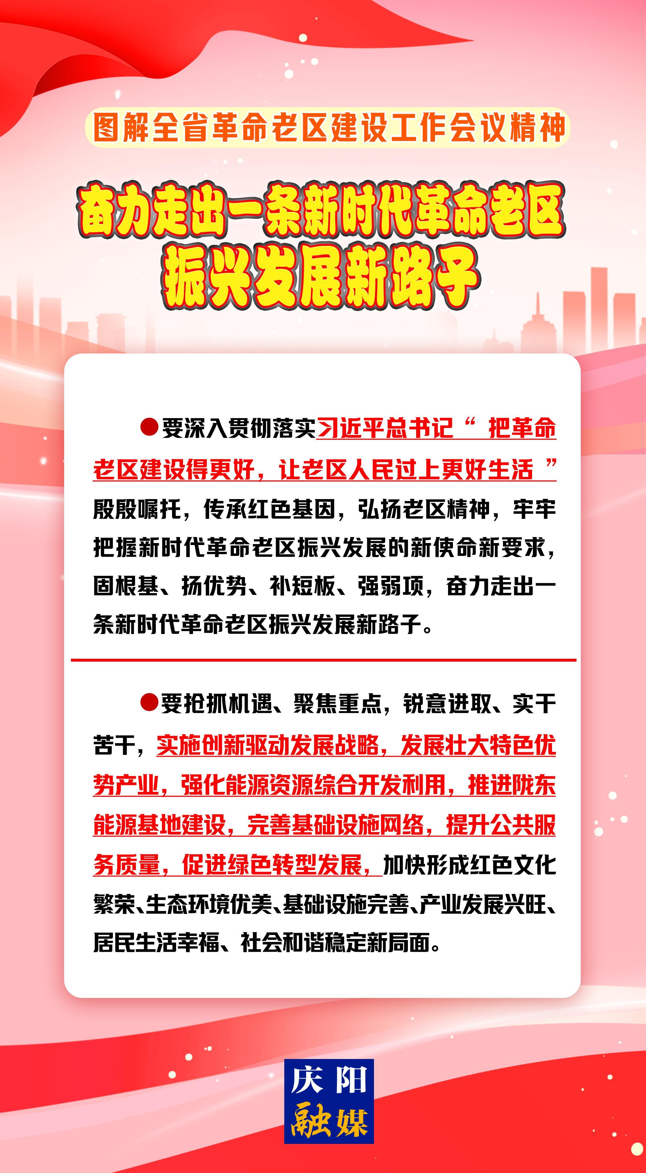 图解 | 全省革命老区建设工作会议精神——奋力走出一条新时代革命老区振兴发展新路子