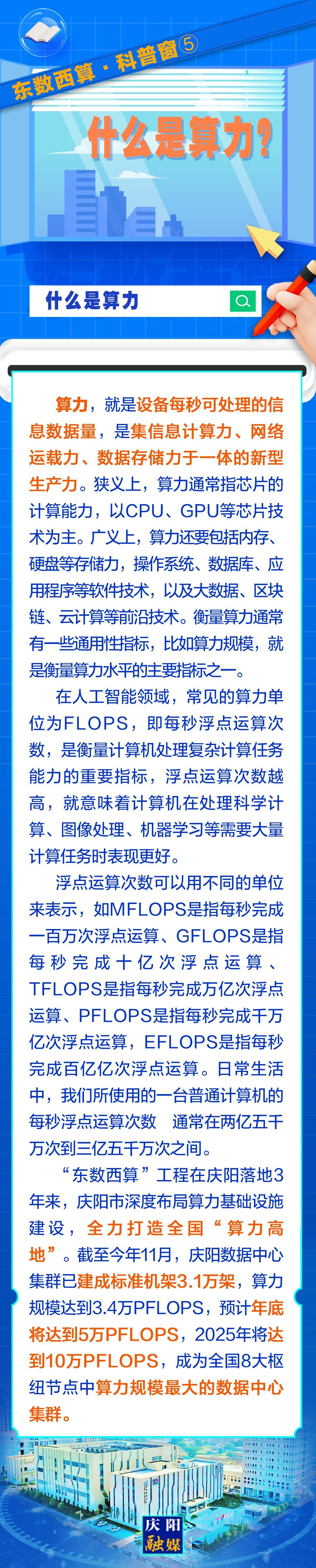 东数西算·科普窗⑤｜什么是算力？
