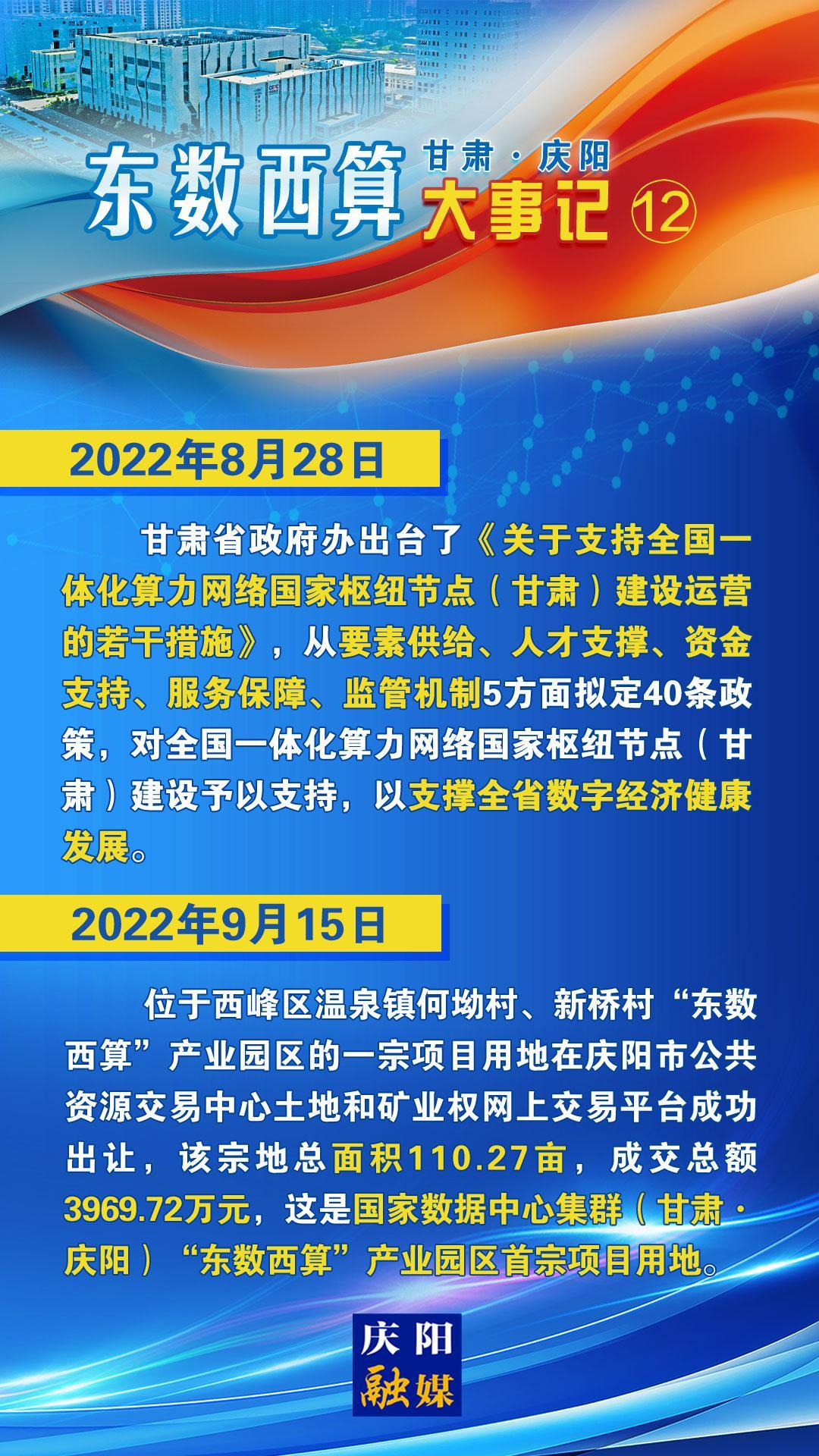 甘肃·庆阳“东数西算”大事记之十二