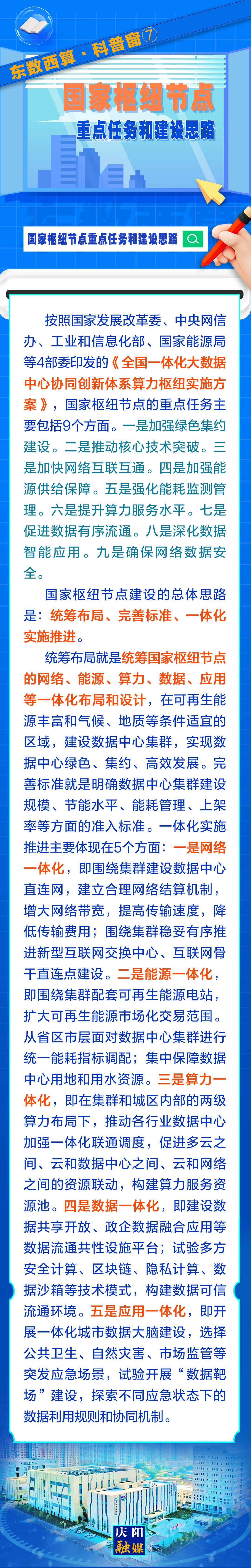 东数西算·科普窗​⑦｜国家枢纽节点重点任务和建设思路