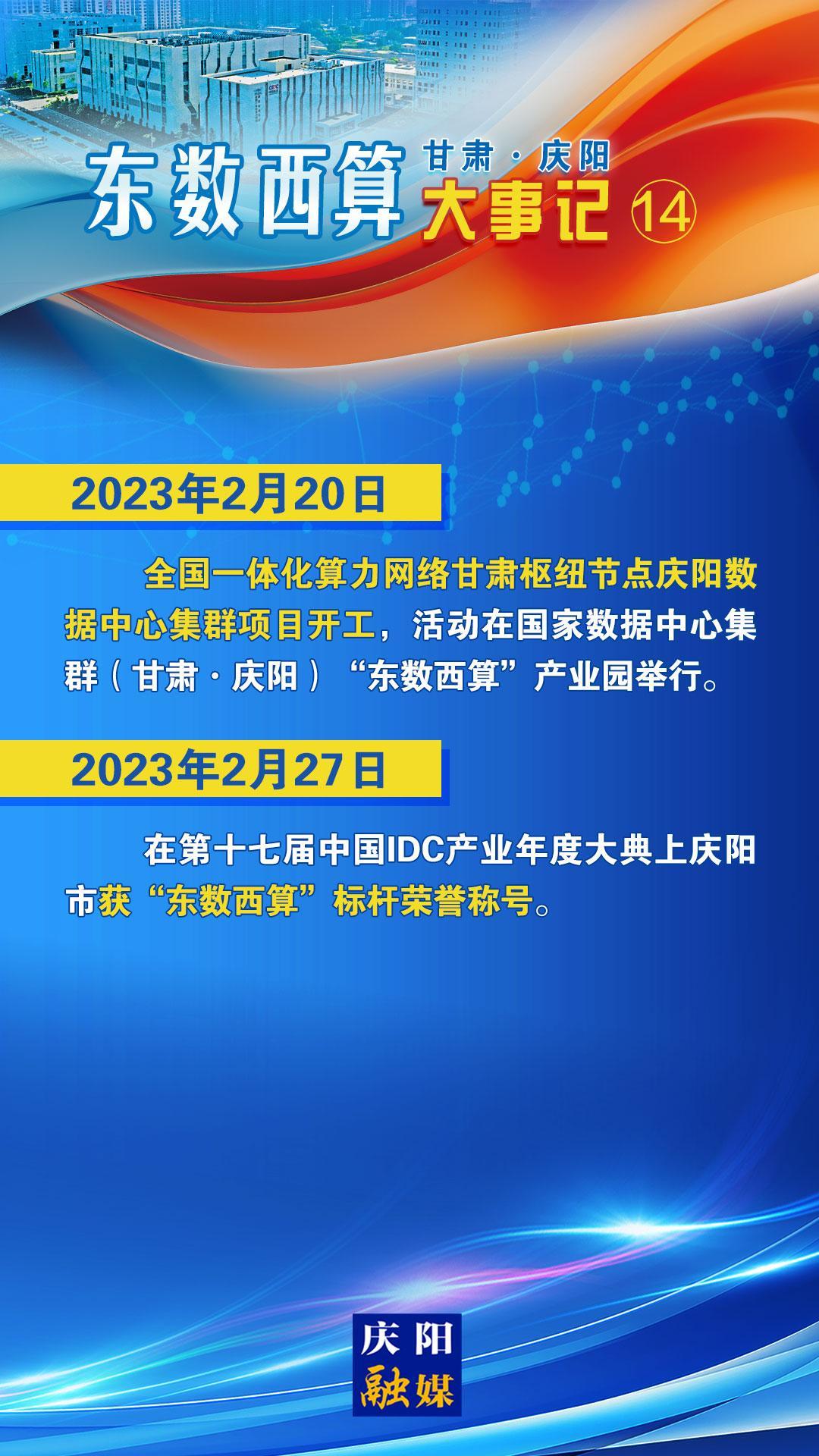 甘肃·庆阳“东数西算”大事记之十四