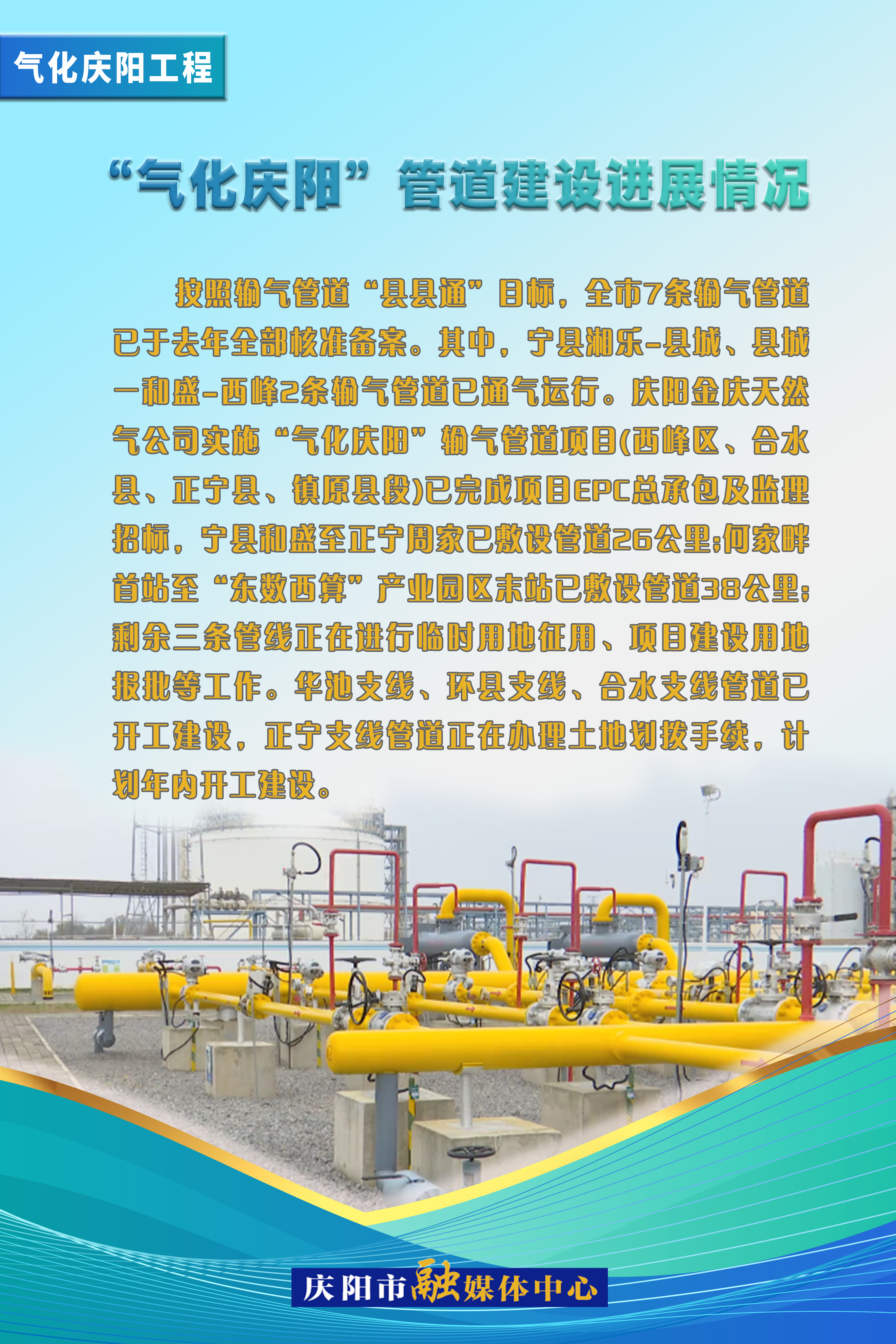 【气化庆阳进行时】“气化庆阳”管道建设进展情况