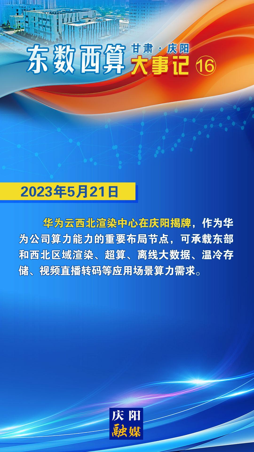 甘肃·庆阳“东数西算”大事记之十六